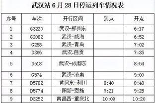 邓恩：我认为哈兰德会在曼城待到25岁左右，转会费接近2亿镑